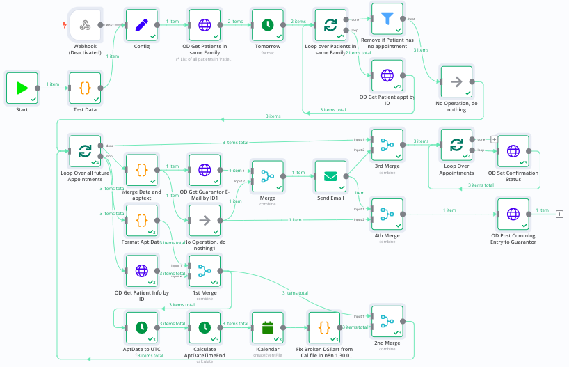 E-Mail2Pat-2.2nodes.png