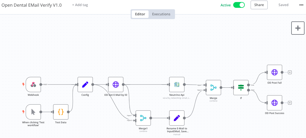 n8n Workflow Version 1.0